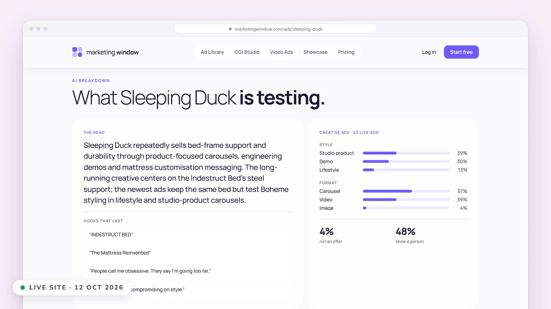 The AI breakdown on the live Sleeping Duck brand page: a written read of its ads, the hooks that last, and a creative mix chart