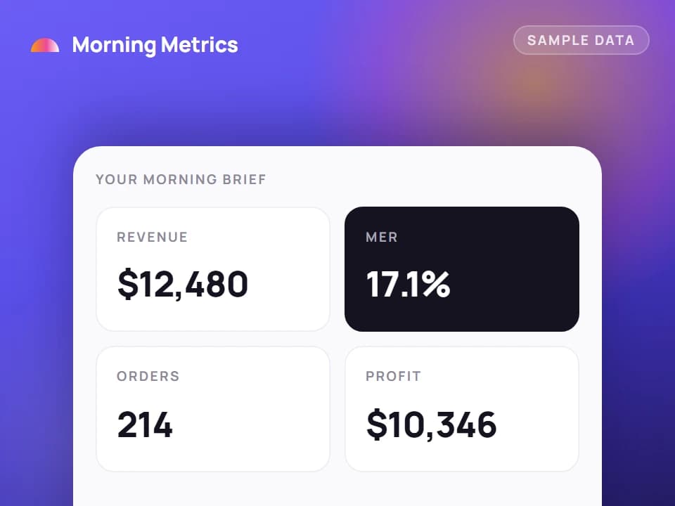 The morning summary, before the first meeting