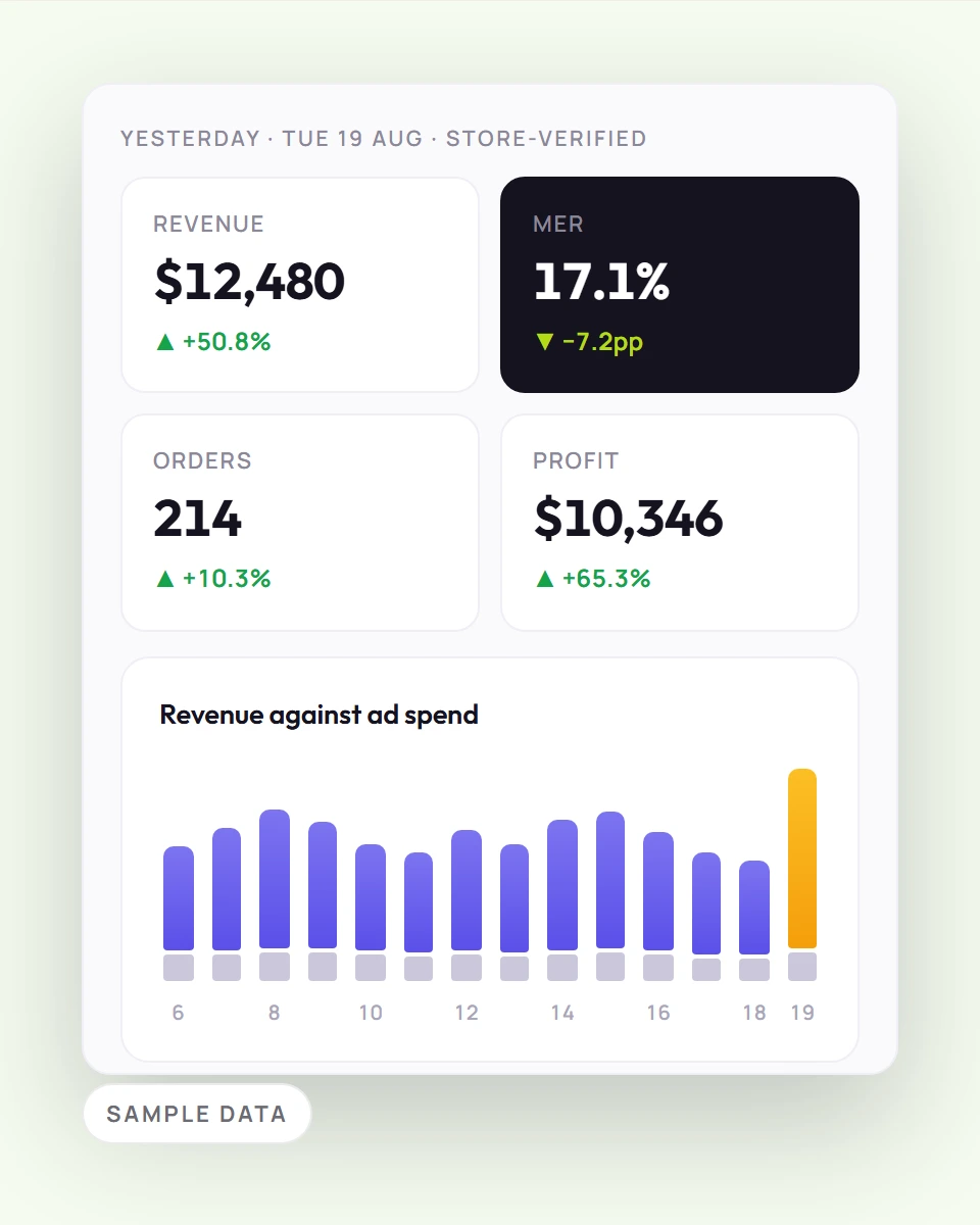The summary screen, one set of numbers