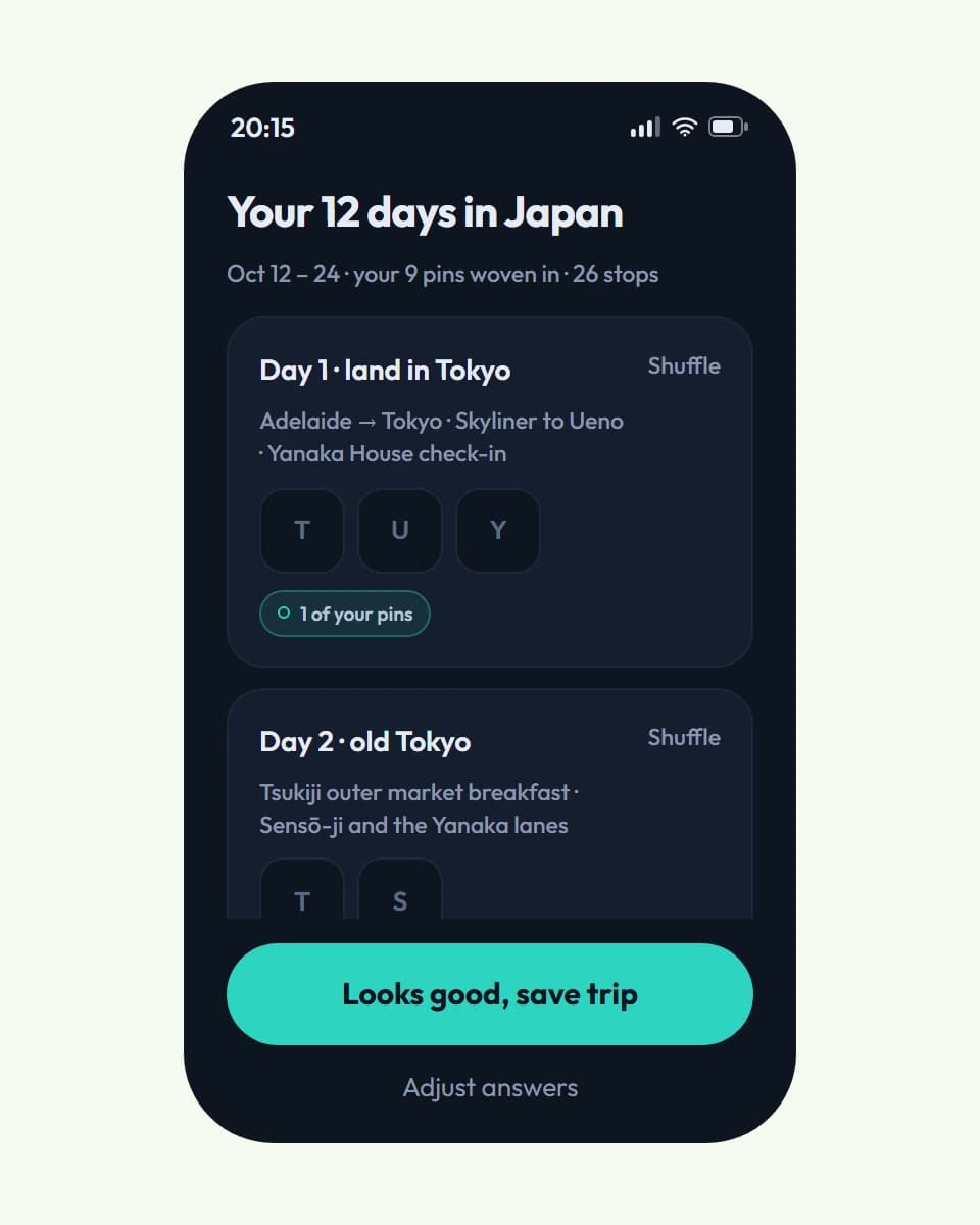 The itinerary that prompt generates, day by day